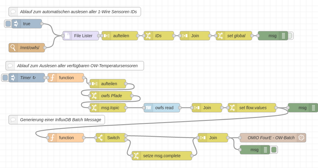 1-wire_nodeRED_autodetect